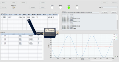 L-LOGデータ送受信装置(計測アプリ付き）